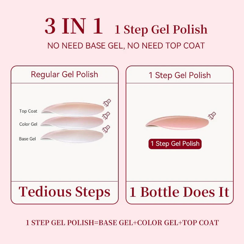 1 Step Gel Polish 12ml - Image 4