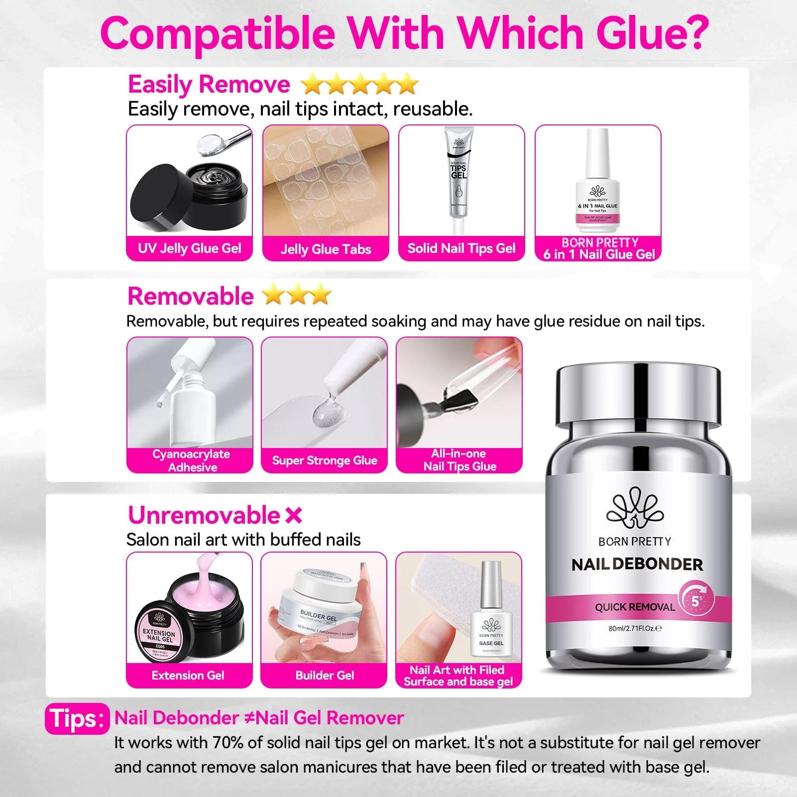 3pcs Nail Debonder 80ml - Image 8
