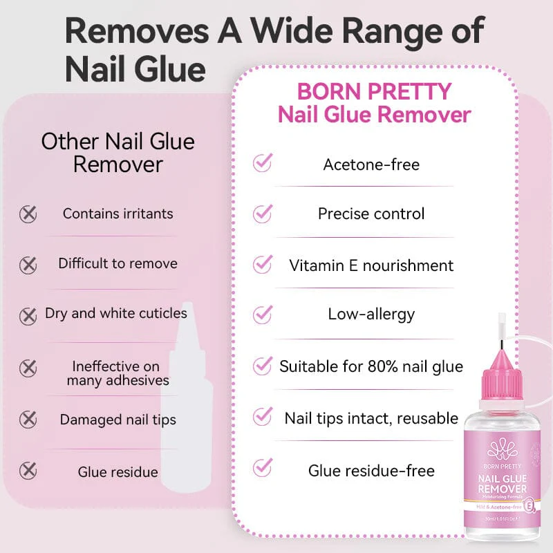 Nail Glue Remover 30ml - Image 10