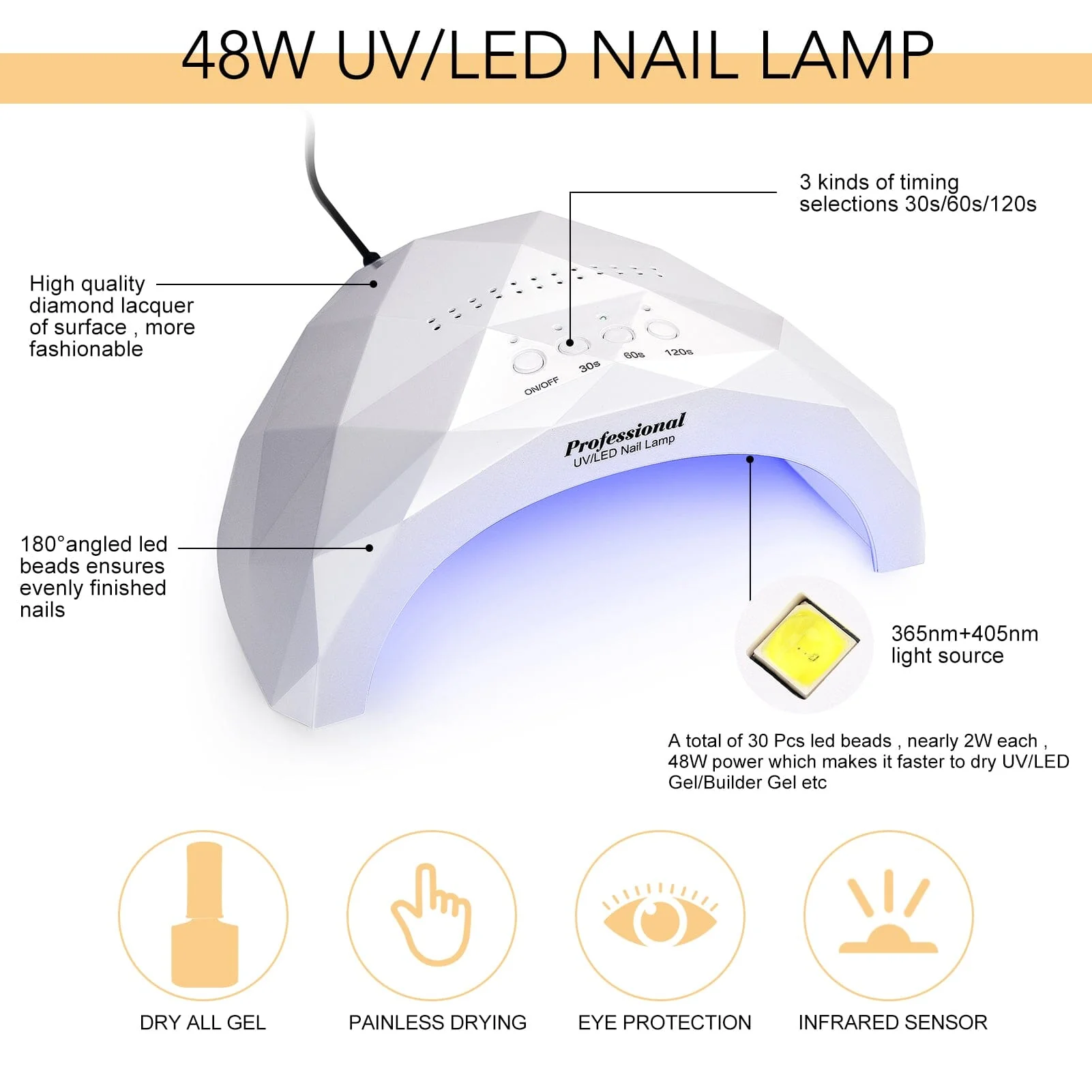 48W UV LED Nail Lamp US Type Plug - Image 4