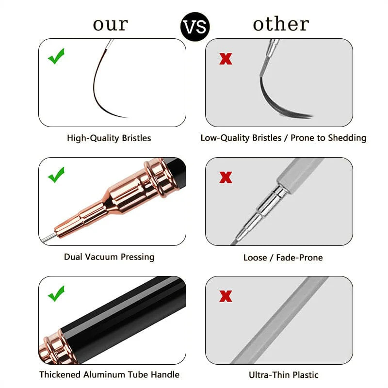 5pcs Liner Nail Brush Set - Image 6