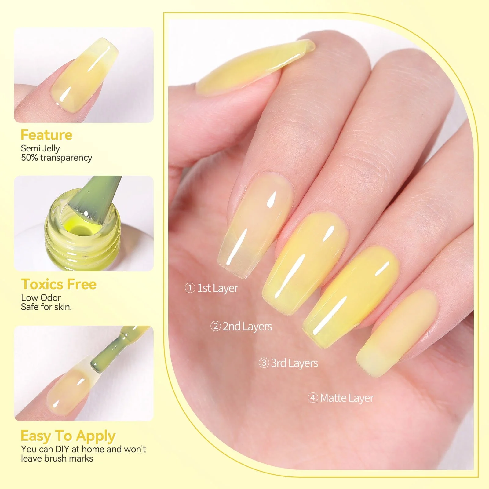 6 Colors Jelly Gel J36 Hey Candy 7ml - Image 7