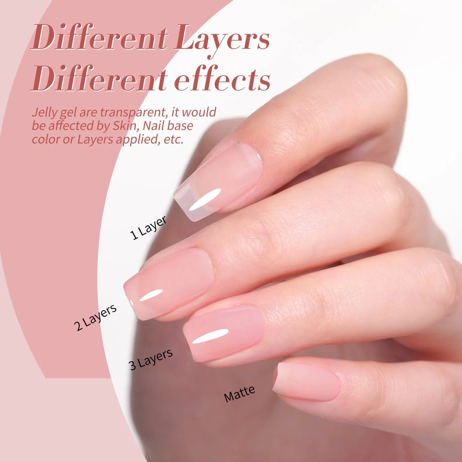 6 Colors Jelly Gel Polish Set J35 Pink-Veil 7ml - Image 2
