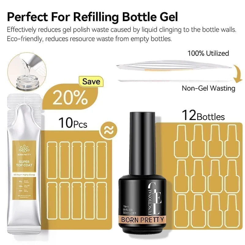 2pcs Set Super Top Coat 15ml - Image 8