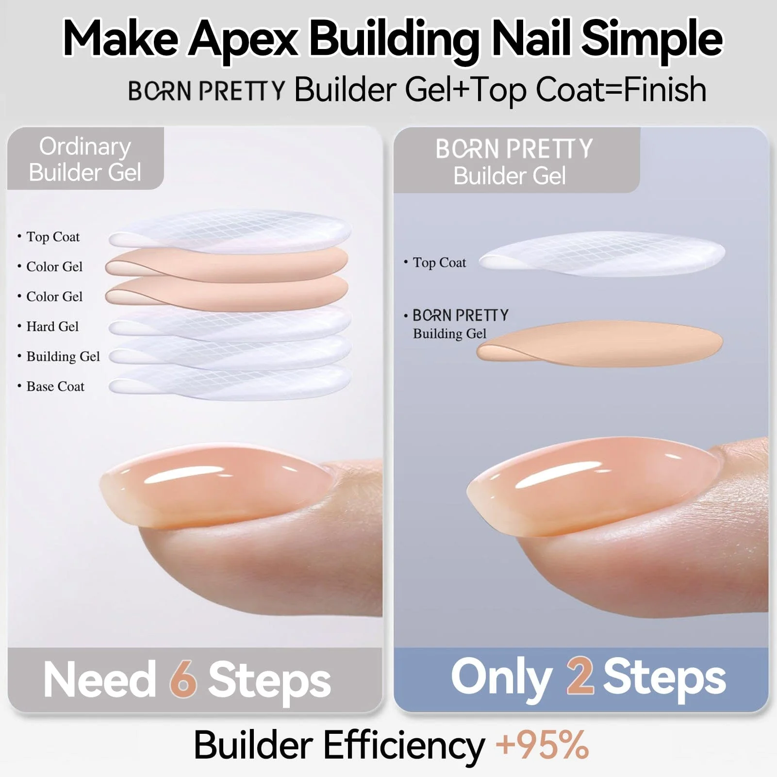 8 in 1 Builder Gel BG09 15ml - Image 10