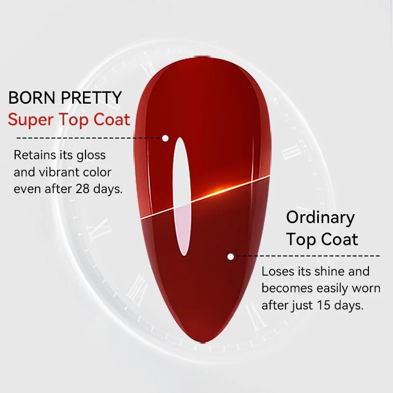 Base Gel Super Top Coat 10ml - Image 14