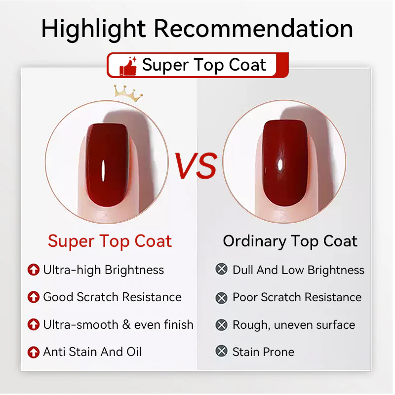 Base Gel Super Top Coat 10ml - Image 16