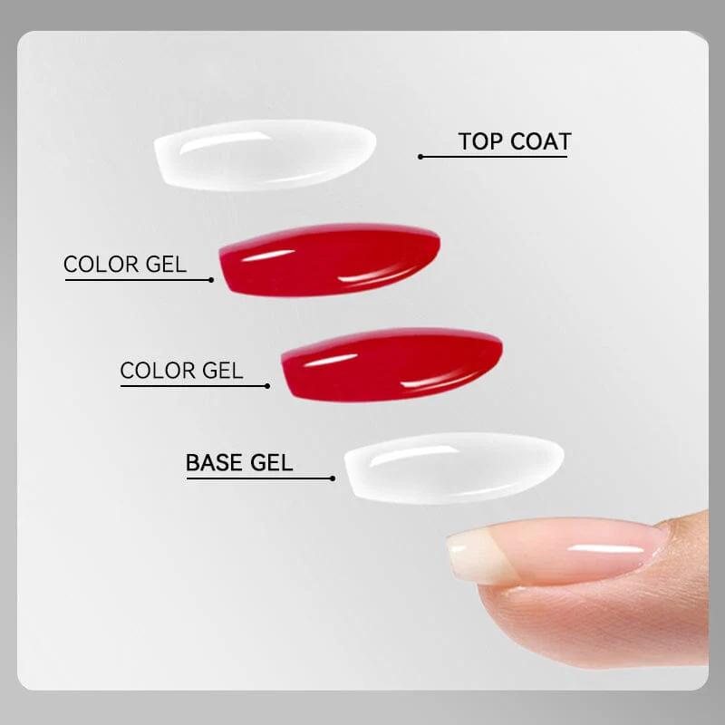 Base Gel Top Coat 10ml - Image 9