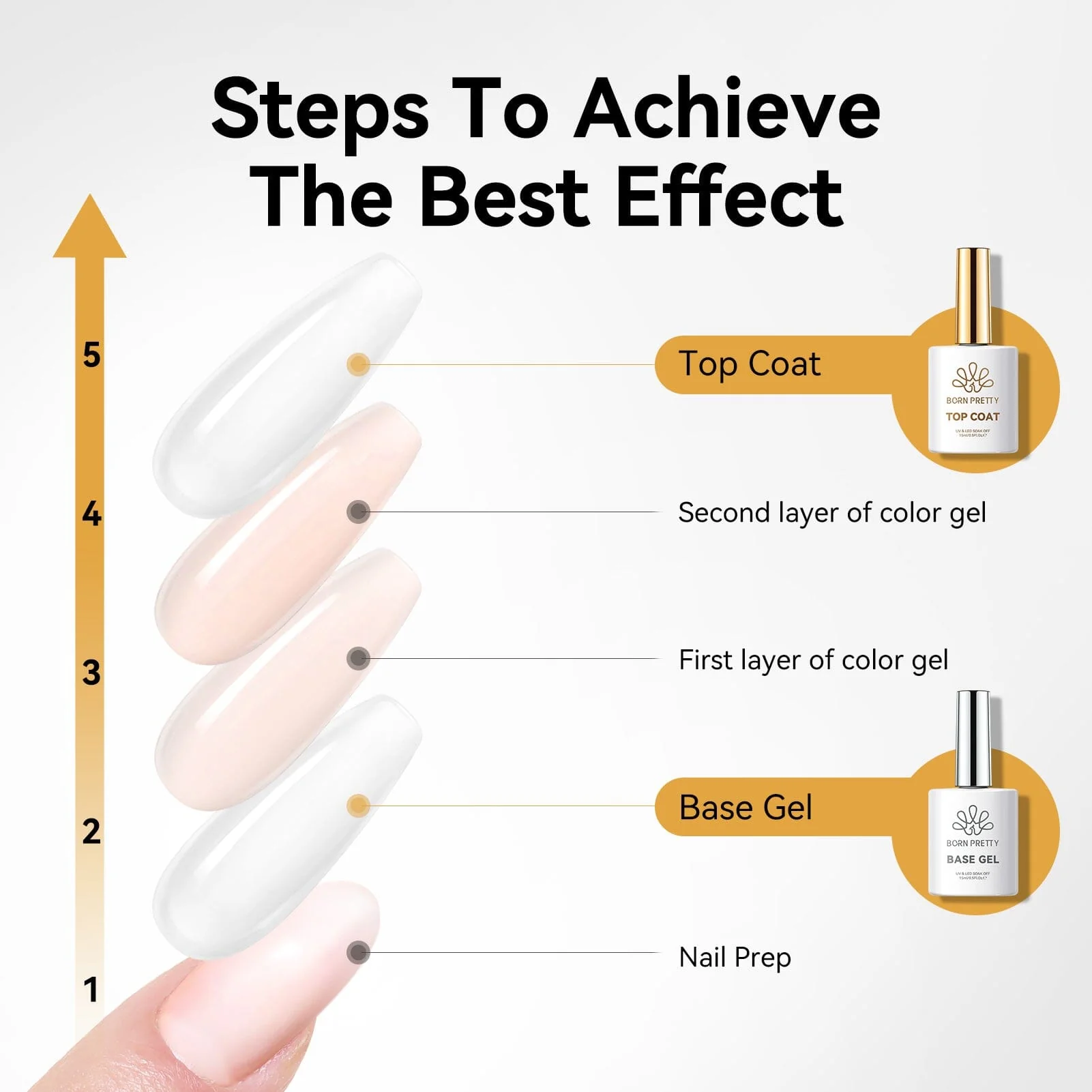 Base Gel & Top Coat Set 15ml - Image 10