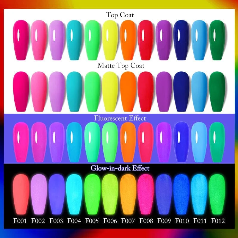 Fluorescent Glow-in-Dark Gel 7.5ml - Image 4