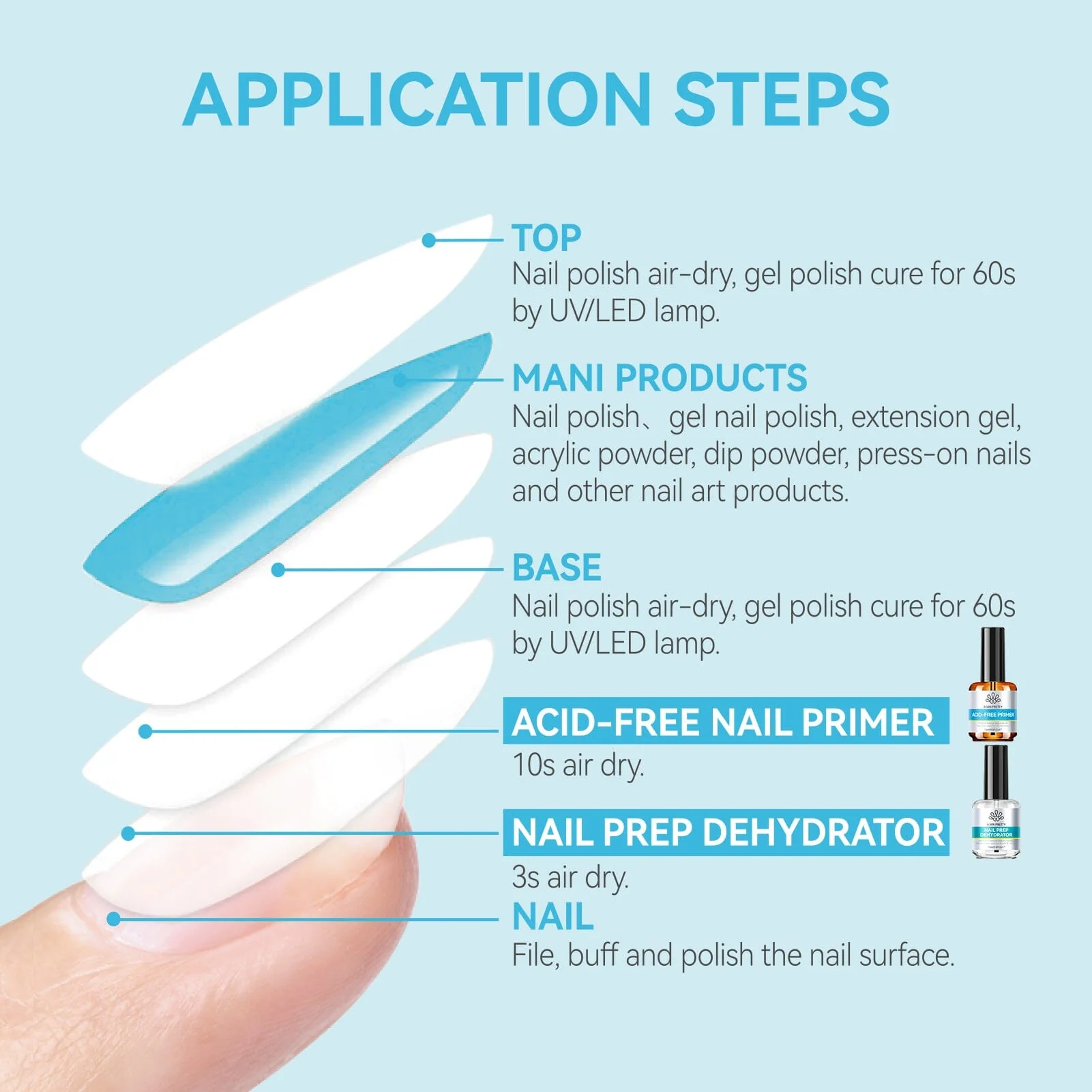 Function Gel Polish 15ml - Image 11