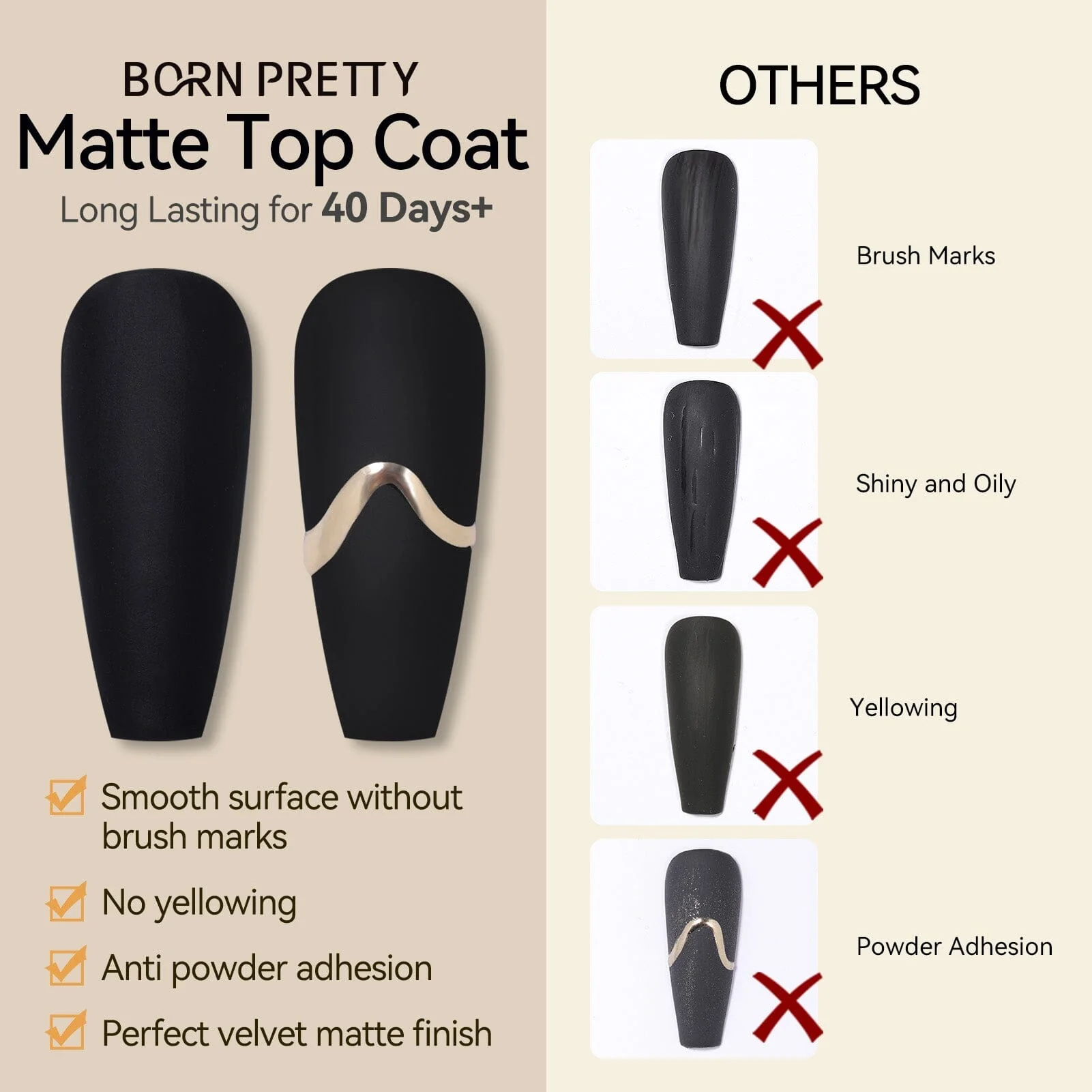 Matte Top Coat 15ml - Image 8