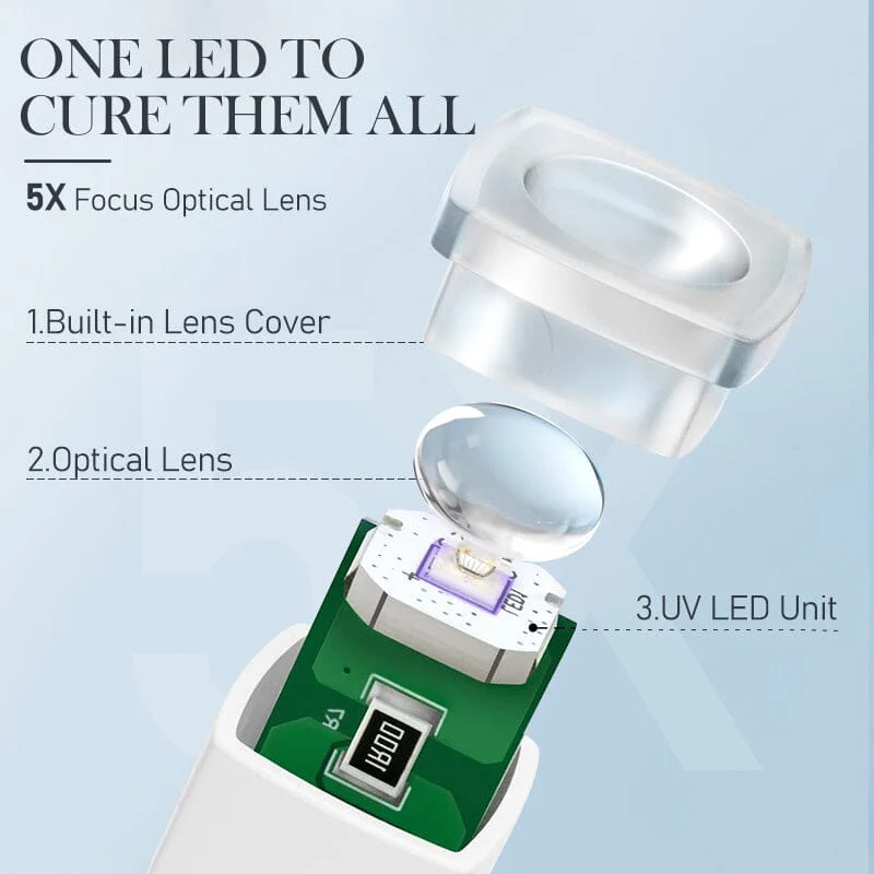 Hand Light USB Nail Dryer - Image 10