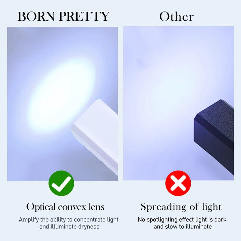 Hand Light USB Nail Dryer - Image 6