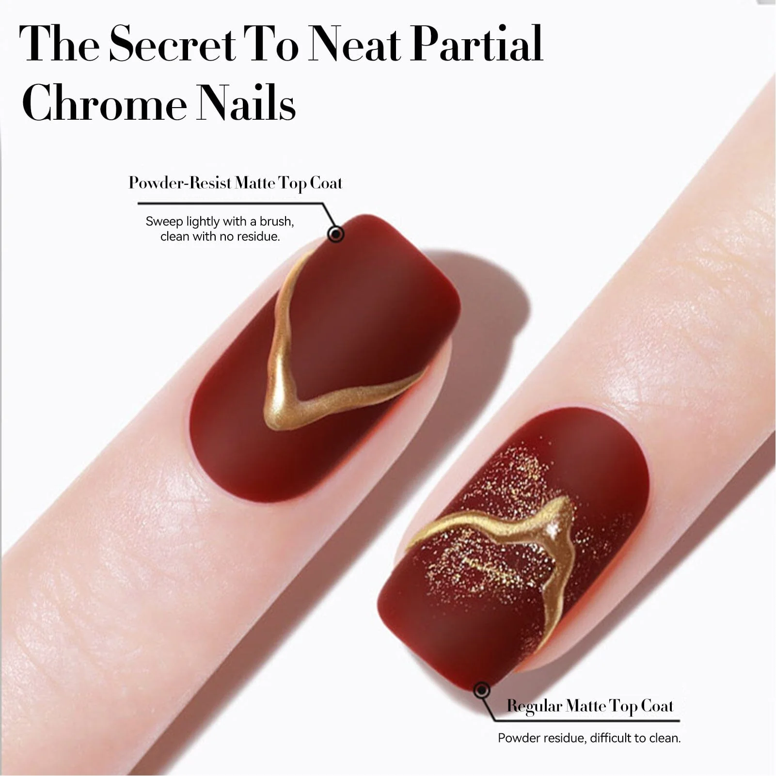 Matte Top Coat 15ml - Image 3