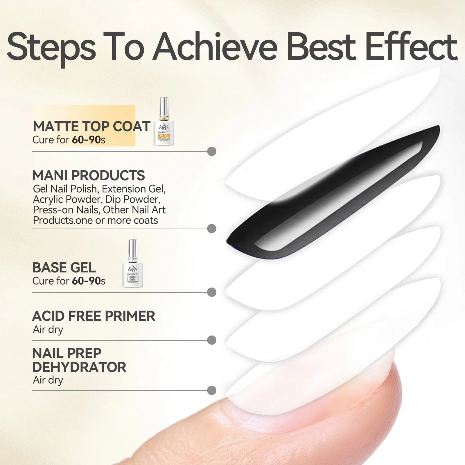 Matte Top Coat 15ml - Image 9