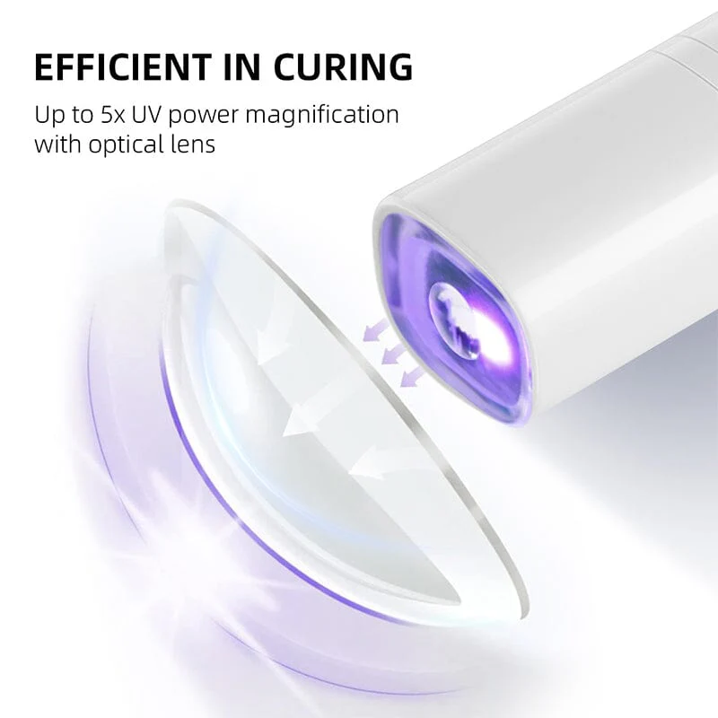 Mini UV LED Nail Lamp - Image 10