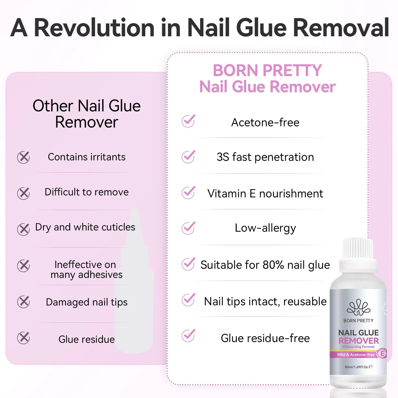Nail Glue Remover 50ml - Image 8