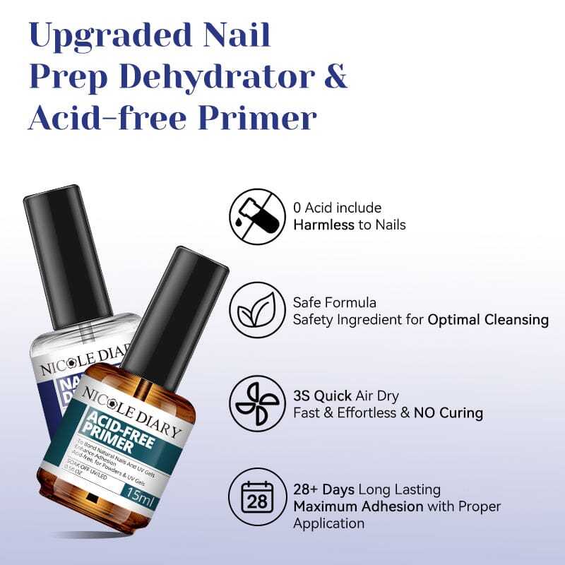 Nail Prep Dehydrator Acid-Free Primer 15ml - Image 2