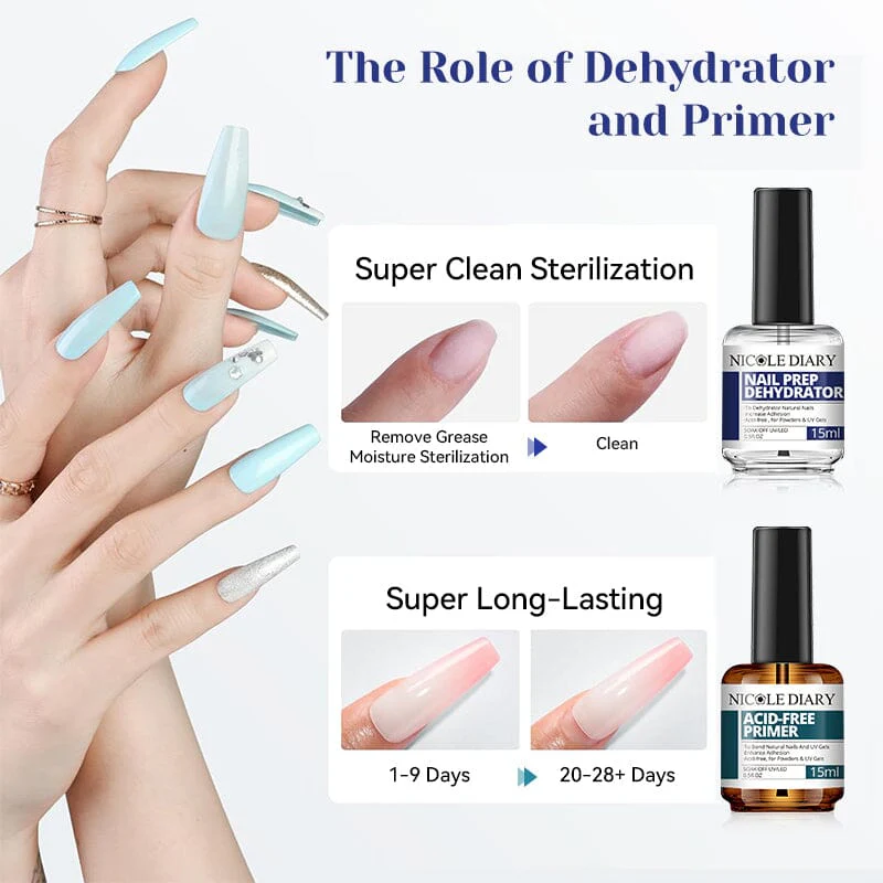 Nail Prep Dehydrator Acid-Free Primer 15ml - Image 4