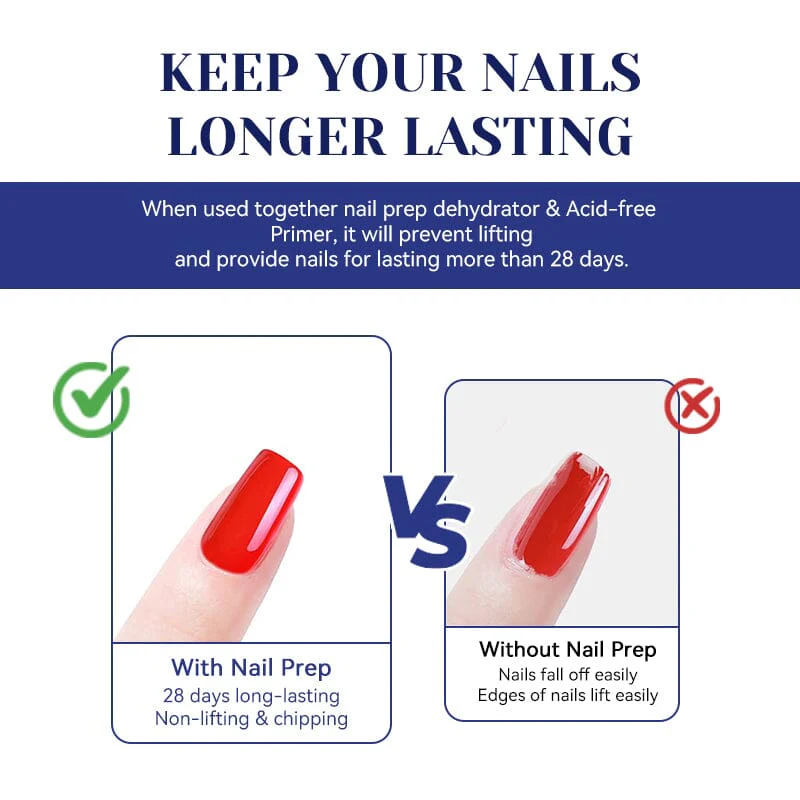 Nail Prep Dehydrator Acid-Free Primer 15ml - Image 6