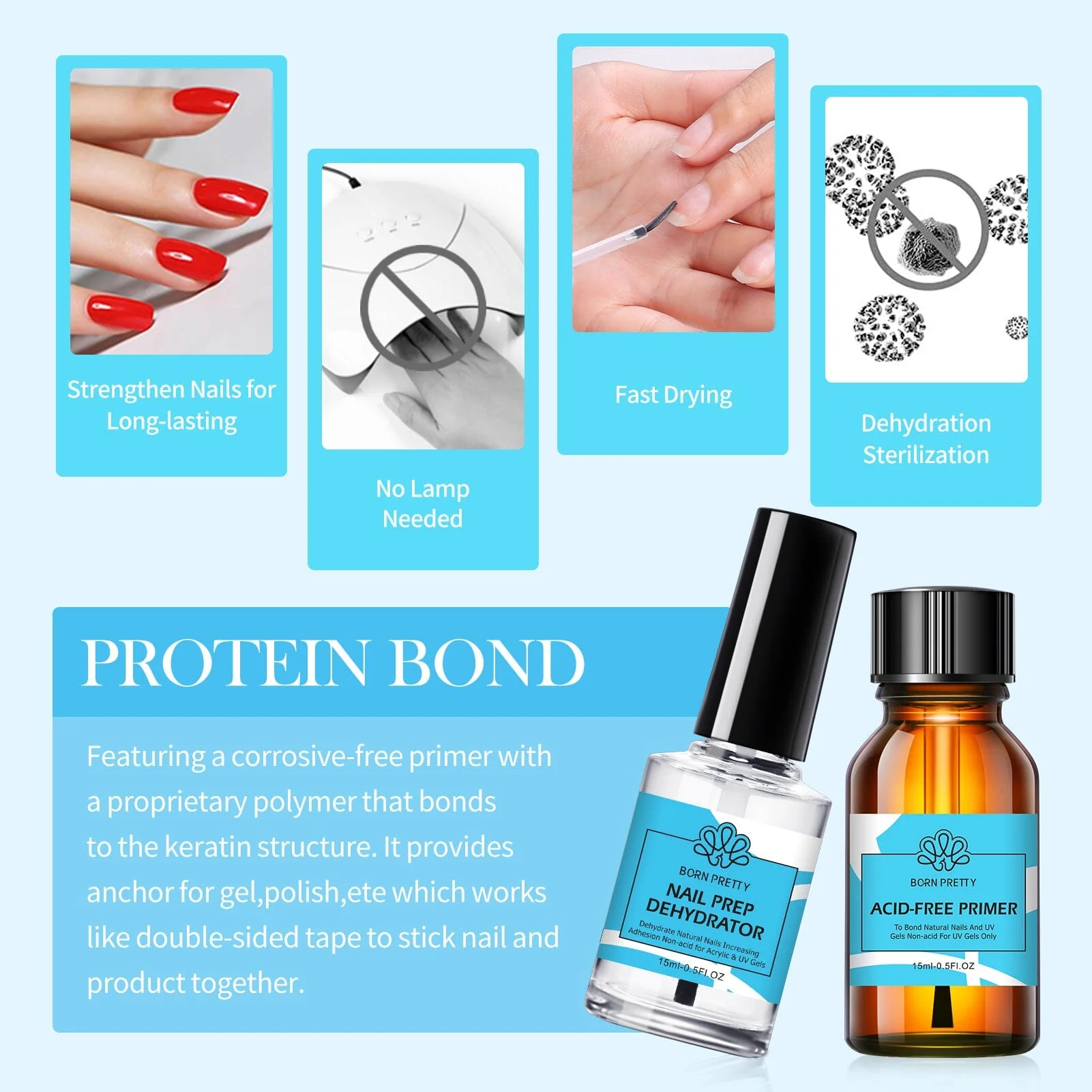 Nail Prep Dehydrator & Primer Kit 15ml - Image 4