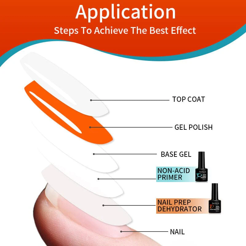 Nail Primer Prep Dehydrator 7ml - Image 7