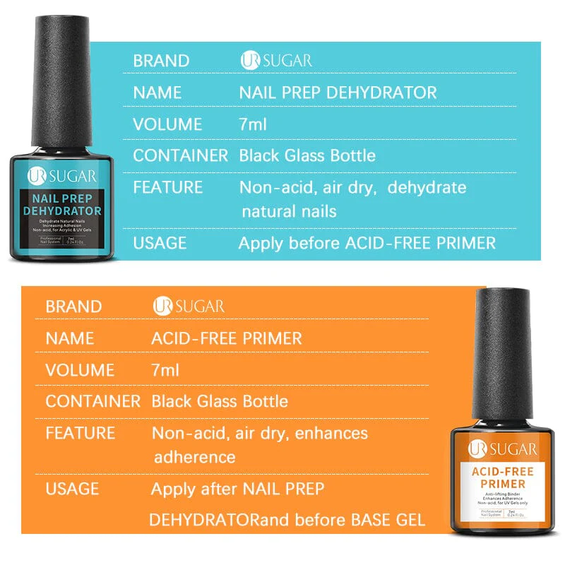 Nail Primer Prep Dehydrator 7ml - Image 12