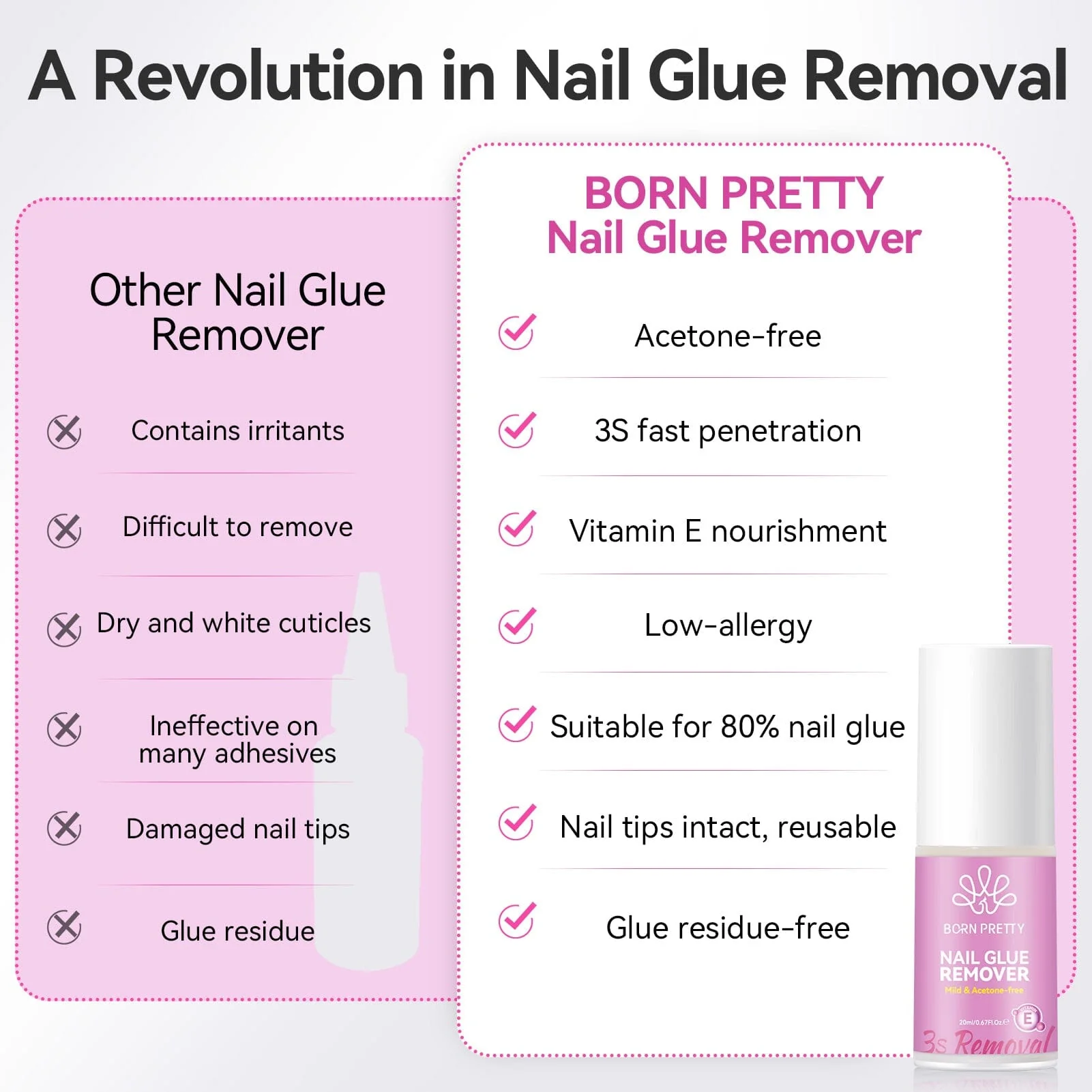 Nail Tips Glue & Glue Remover - Image 14