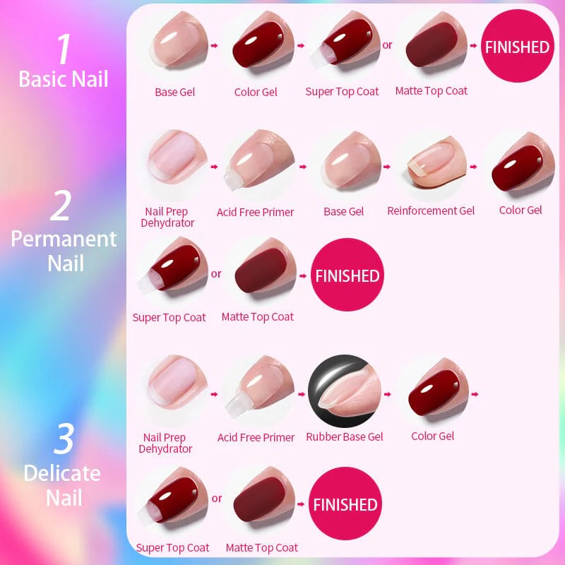 Neon Colors Gel Polish 10ml - Image 8