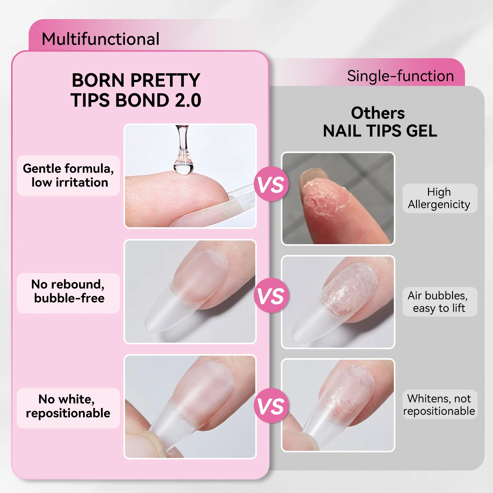 New Upgrade 6 In 1 Nail Glue Gel 15ml - Image 5