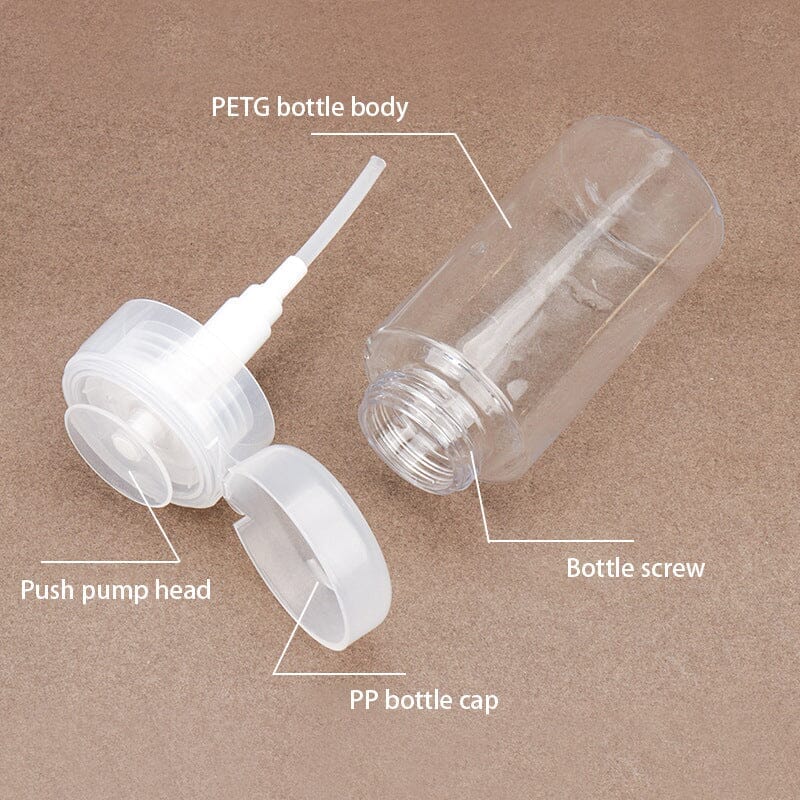 Pump Dispenser Refillerable Empty Bottle 120ml - Image 10