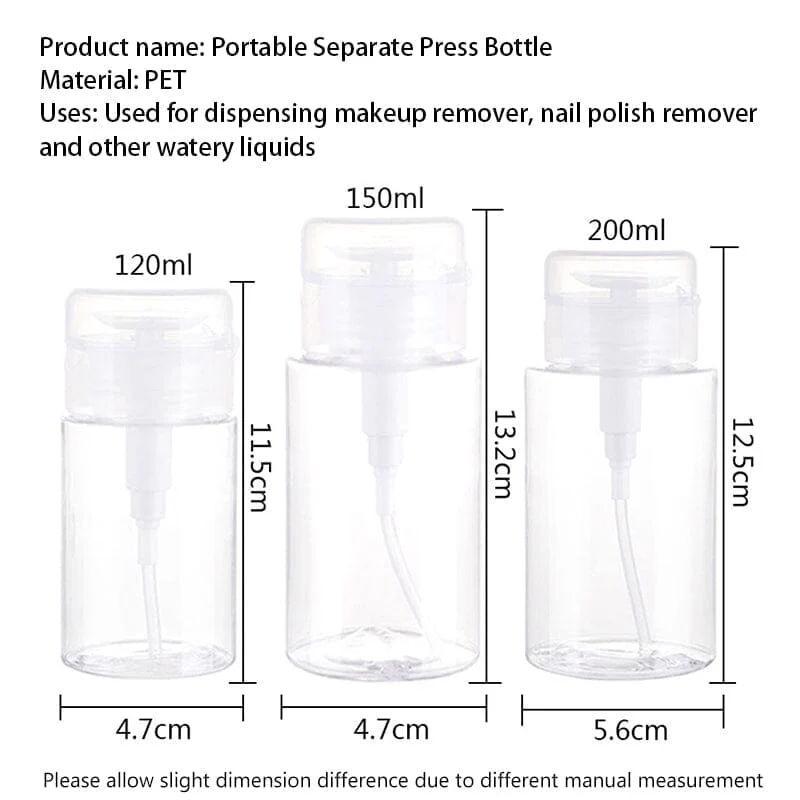 Pump Dispenser Refillerable Empty Bottle 120ml - Image 11
