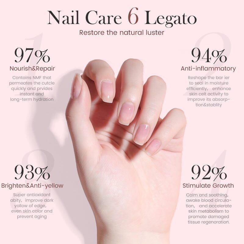 Strawberry Cuticle Oil 5ml - Image 3