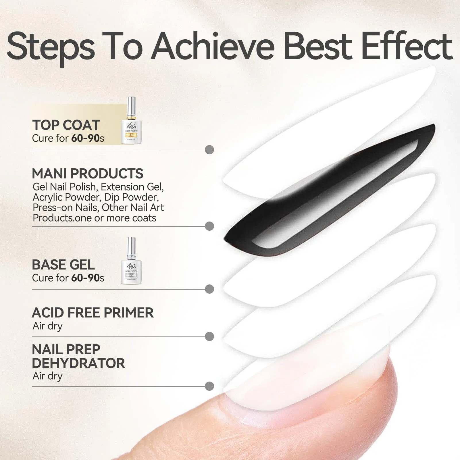 Super Top Coat 15ml - Image 4