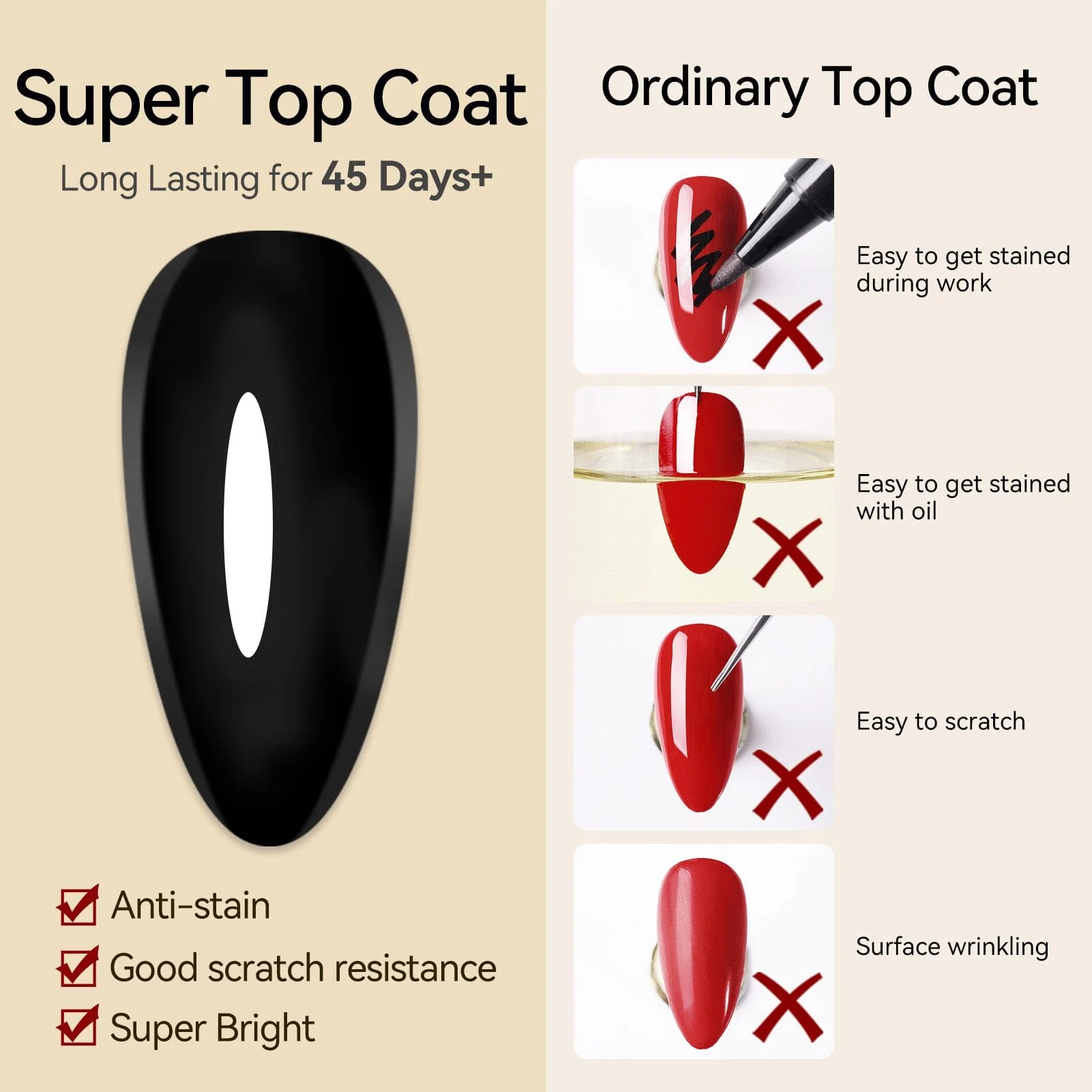 Super Top Coat 15ml - Image 9