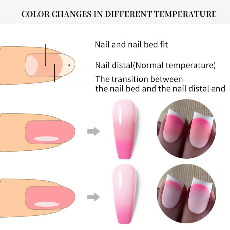 Thermal Nail Gel 10ml - Image 11