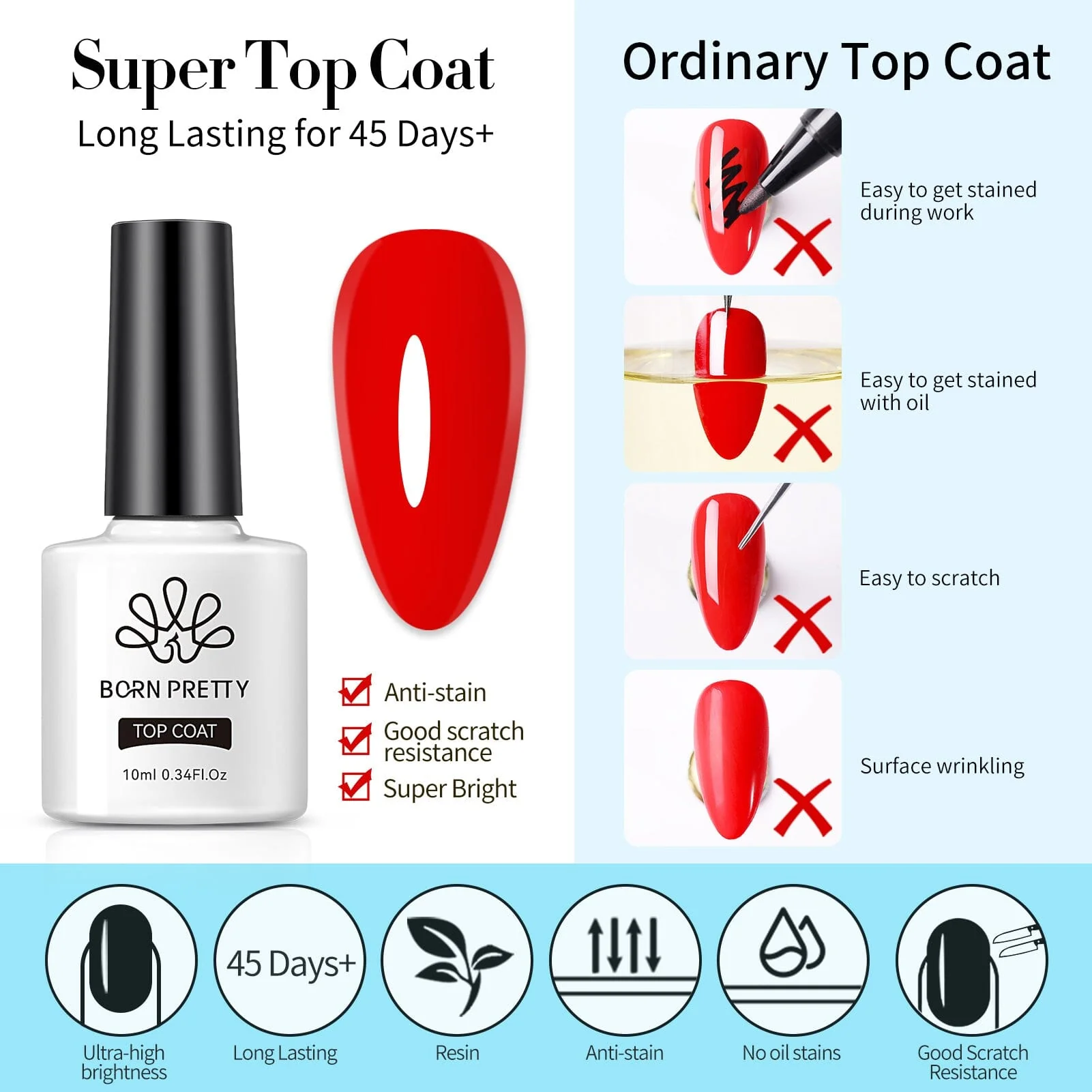 [US ONLY] 5 Bottles Function Gel Polish Set 10ml/15ml - Image 6