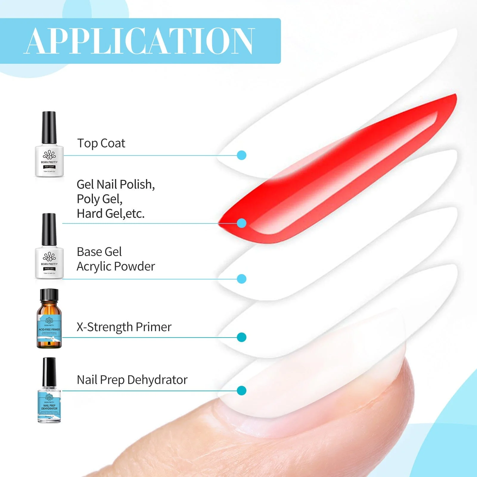 [US ONLY] 5 Bottles Function Gel Polish Set 10ml/15ml - Image 8