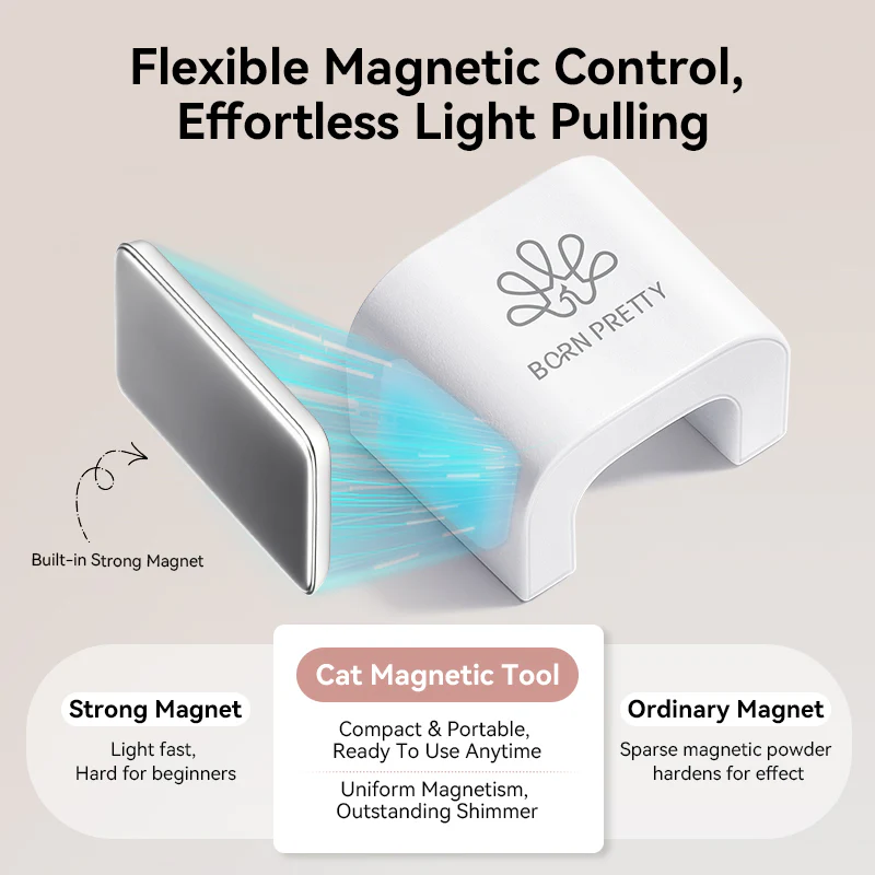 Wide Light Automatic Magnet Tool & Magnetic Bead - Image 4